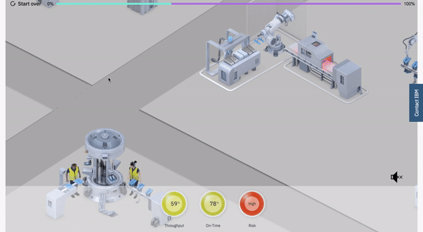 industrial1-3.gif