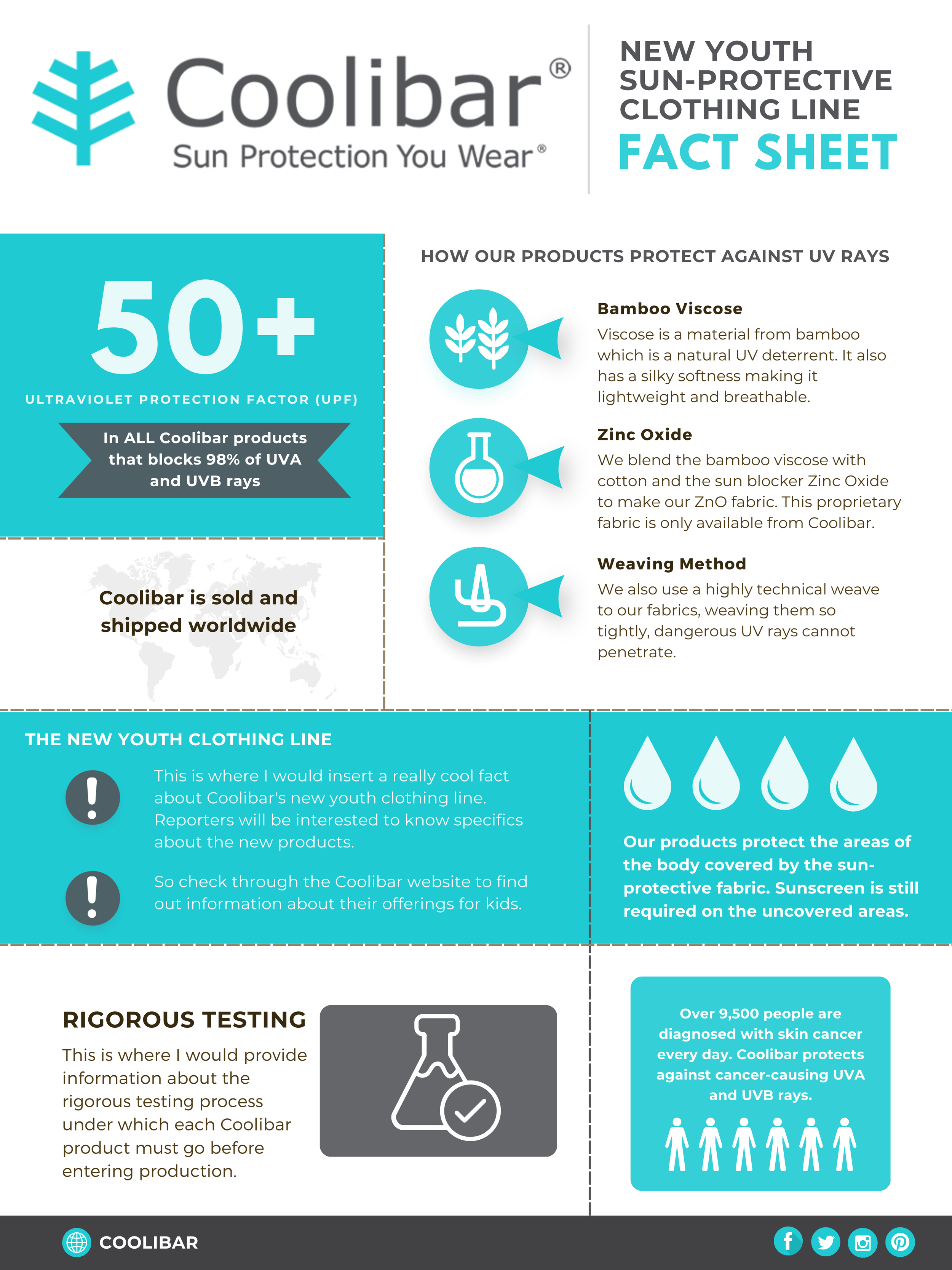 Coolibar Fact Sheet Example