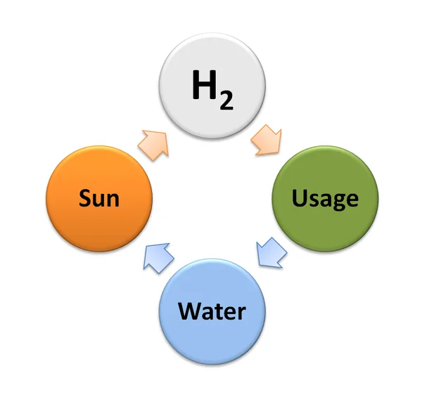 cycle-large.jpg