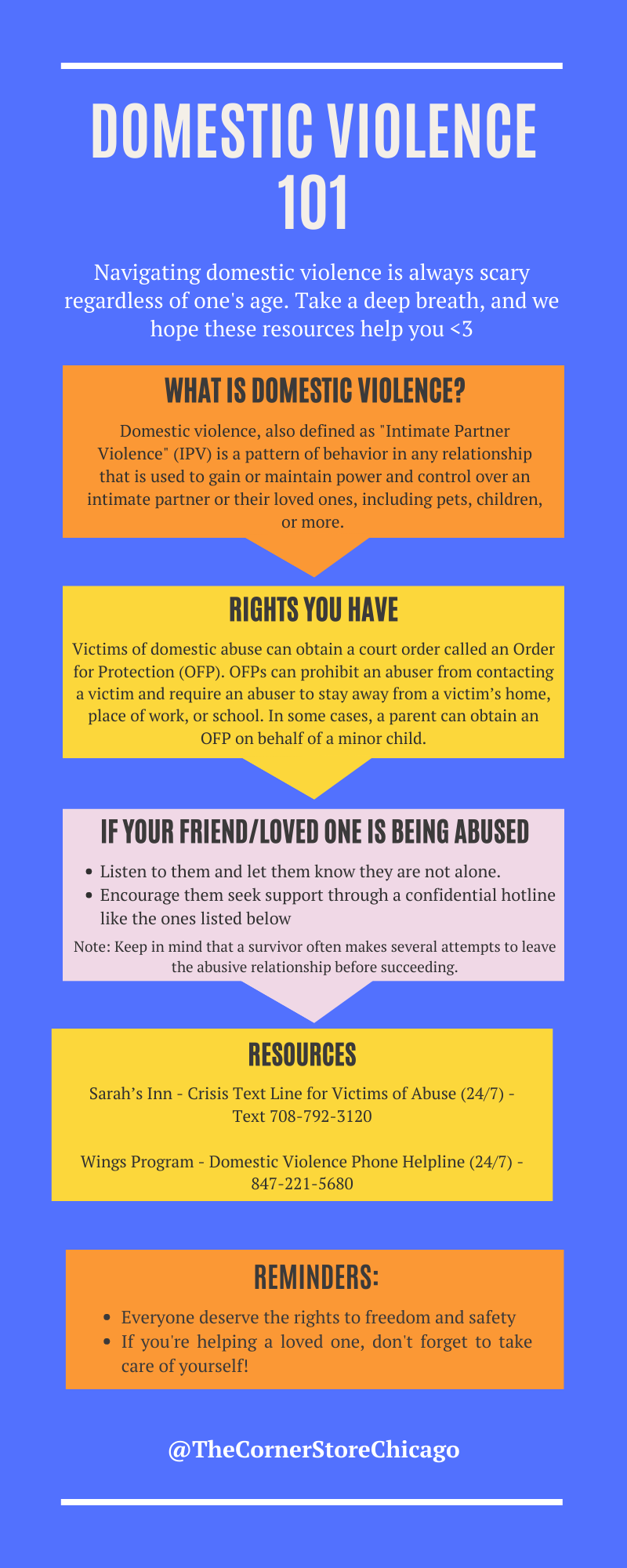 TCSC - Domestic Violence Infographic.png