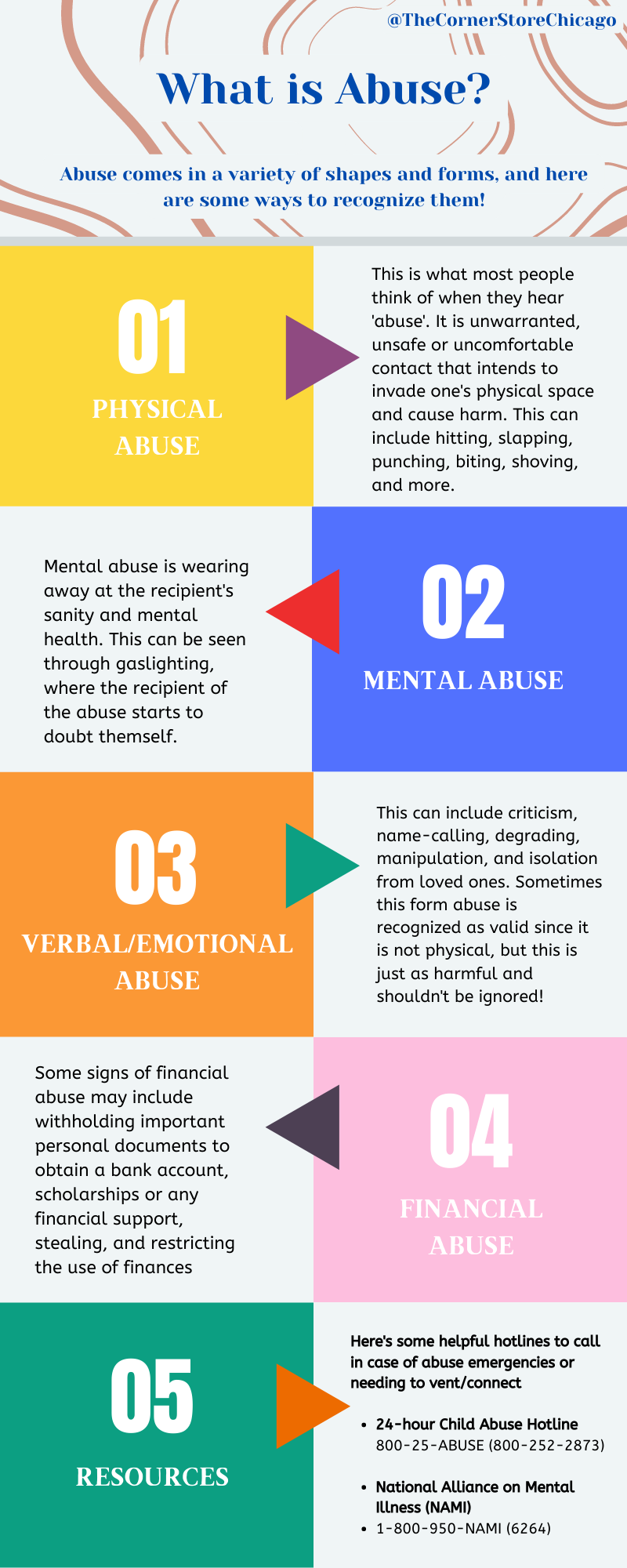 TCSC - Abuse Infographic.png
