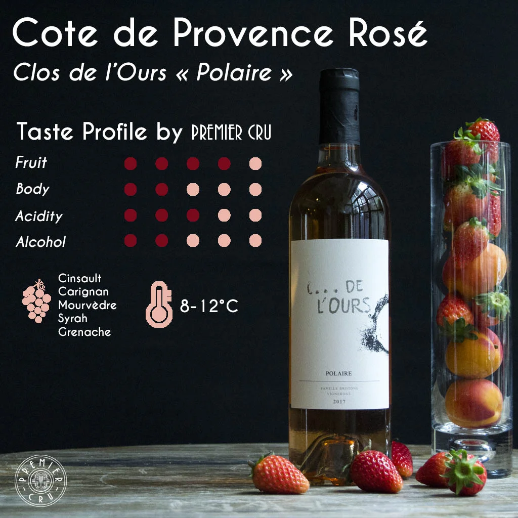 Polaire Tasting Note Insta.jpg