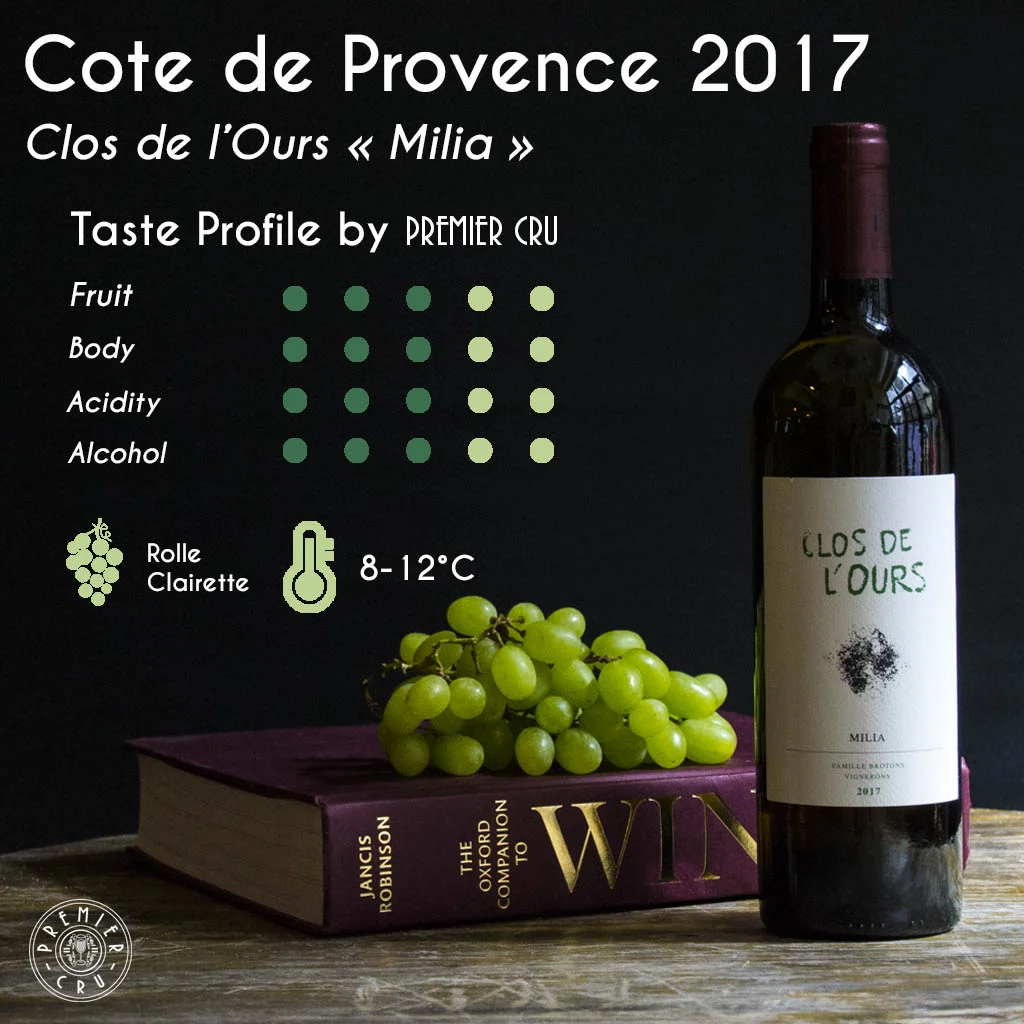 Milia W Tasting Note.jpg