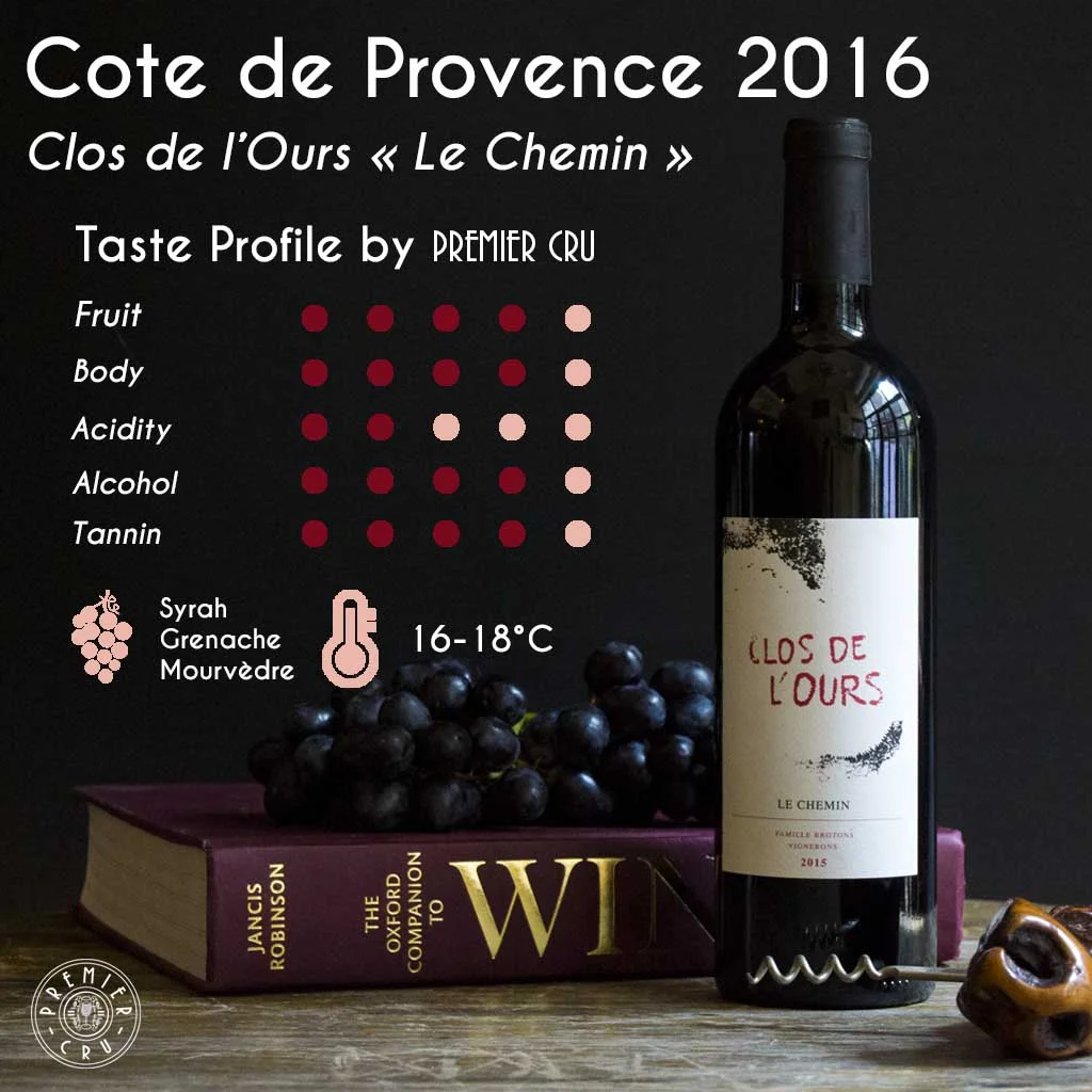 Chemin Tasting Note Insta.jpg