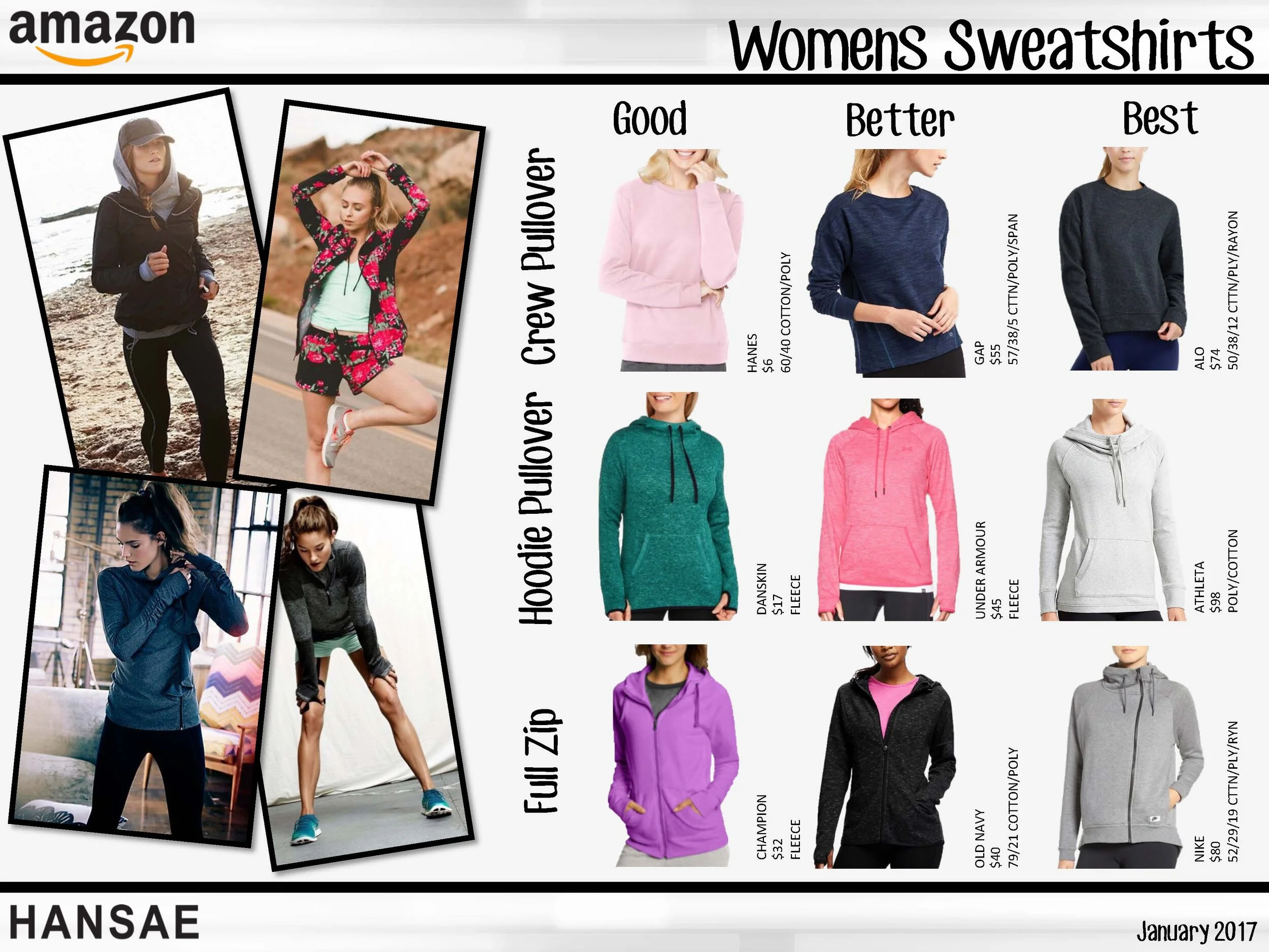 AMAZON MENS and WMS TREND_Page_04.jpg