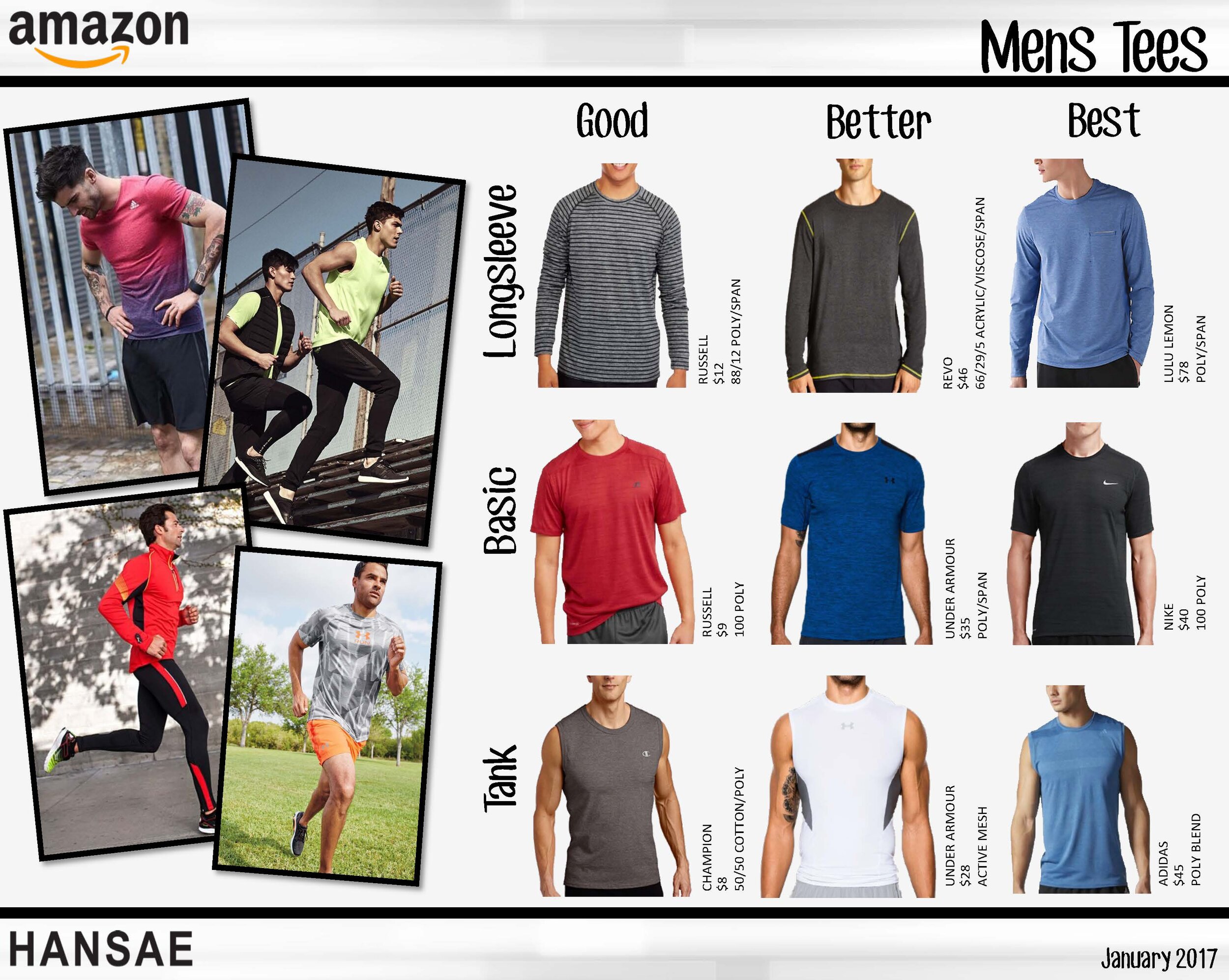 AMAZON MENS and WMS TREND_Page_11.jpg