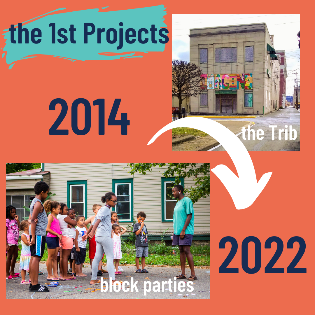 1st Projects: Then and Now