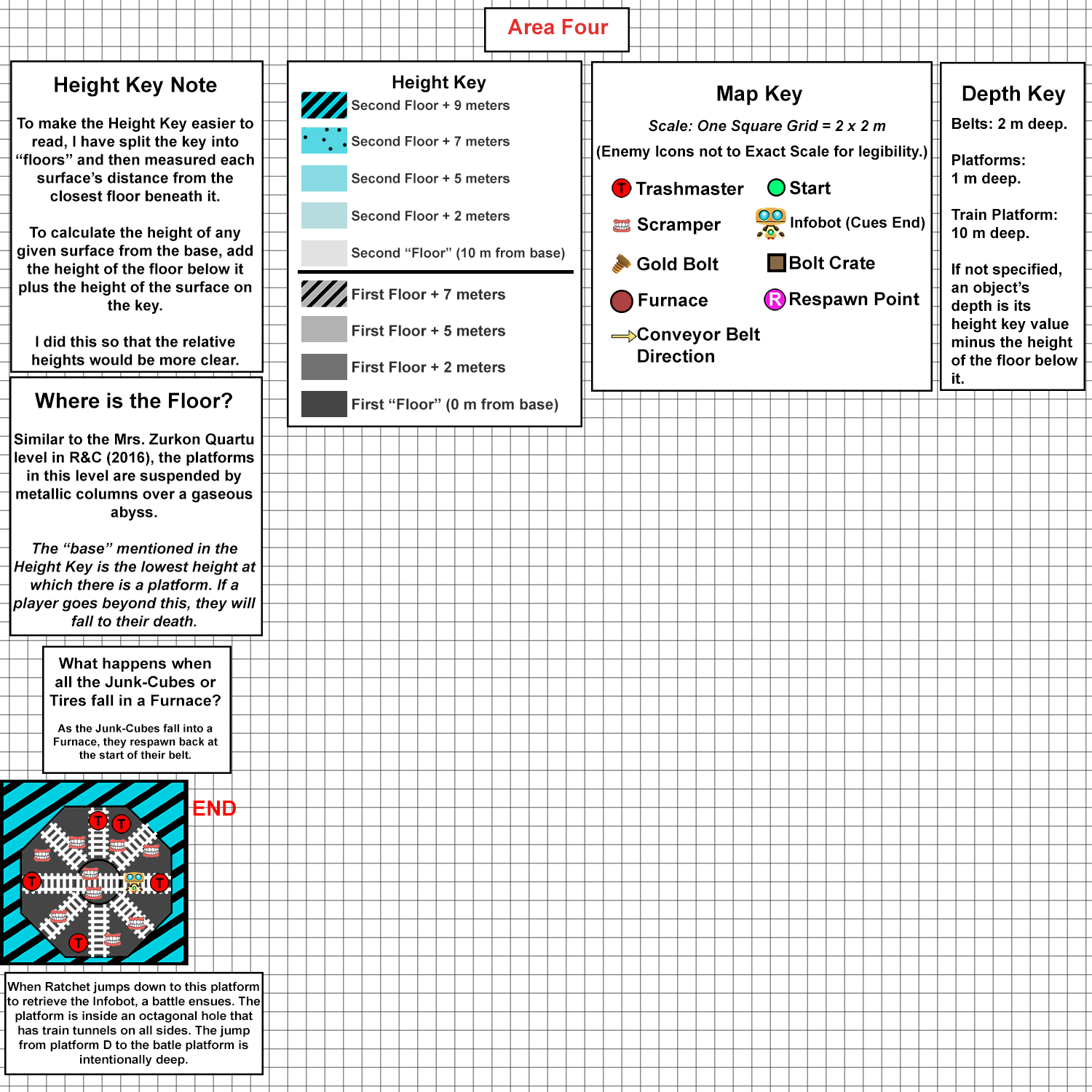 RatchetAndClank_Level_Design_Document_Area_4.png