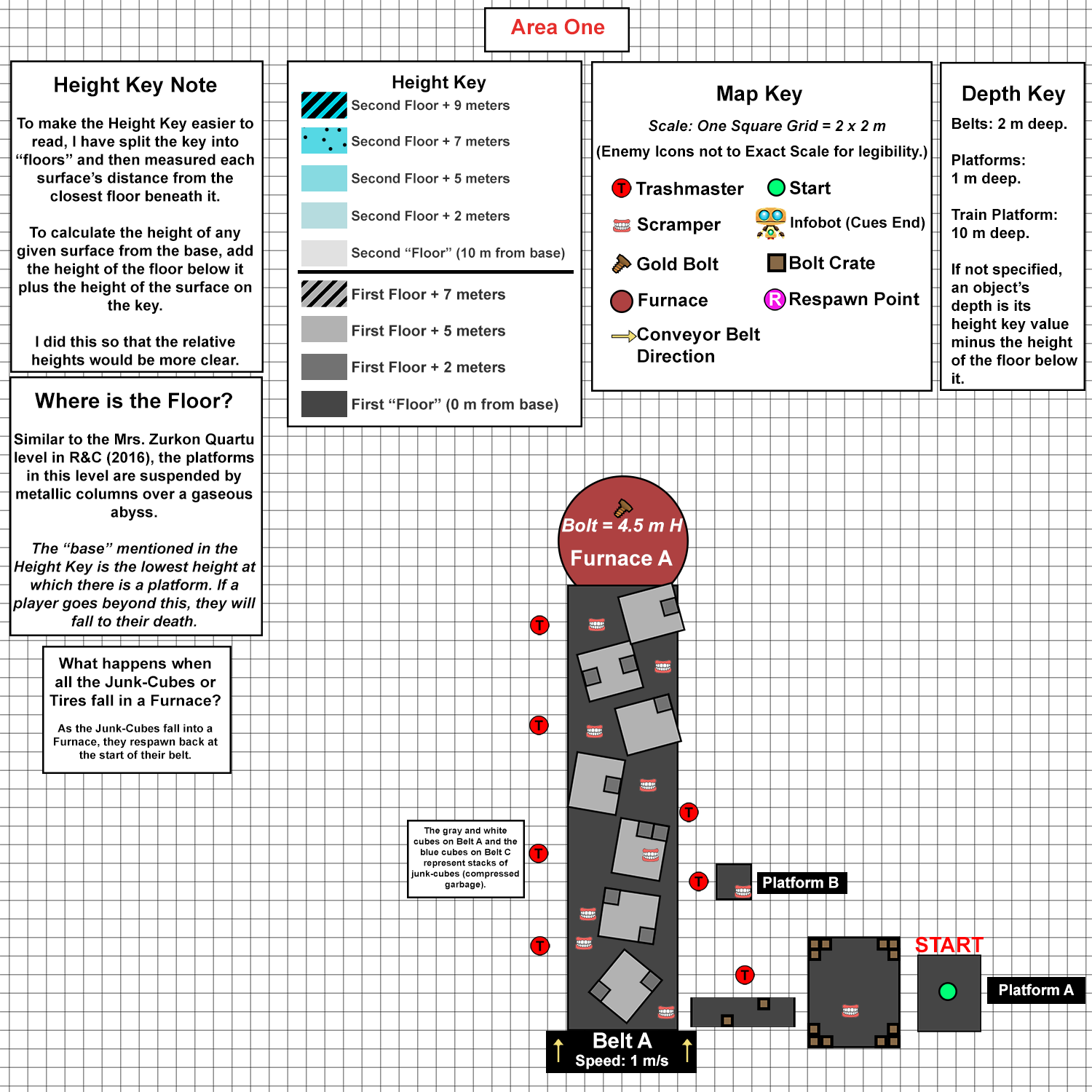 RatchetAndClank_Level_Design_Document_Area_1.png