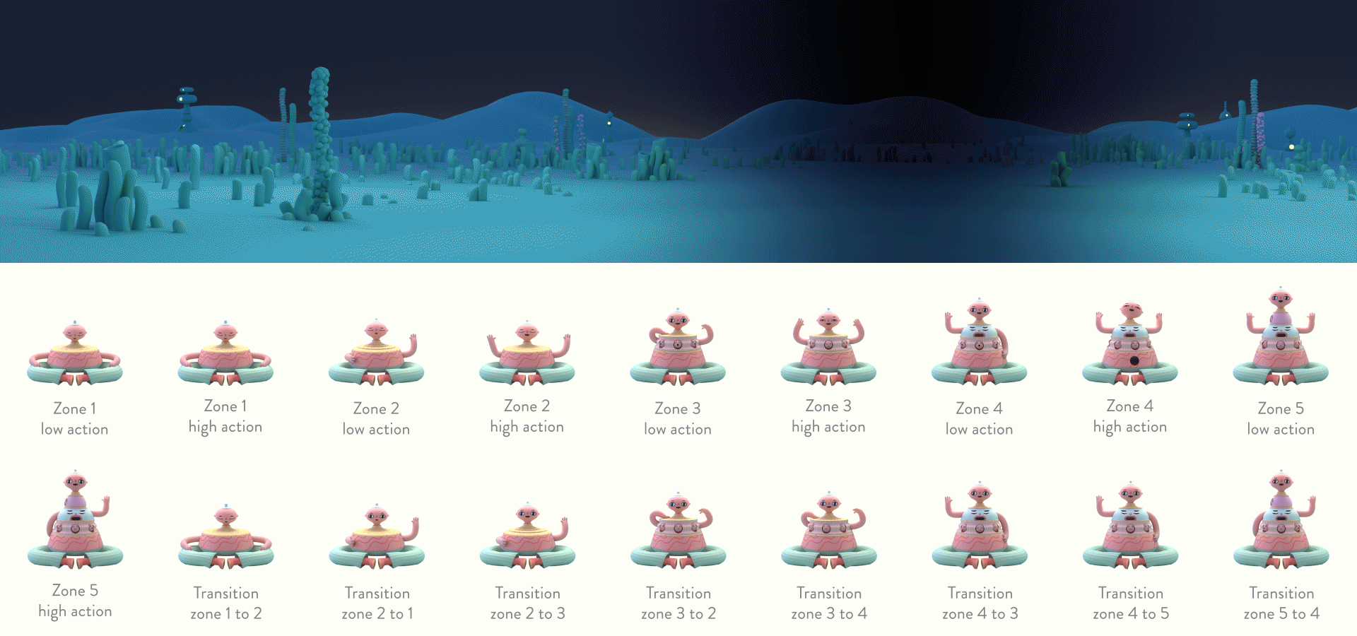 Here you can see each of the constituent animations that made up the experience.