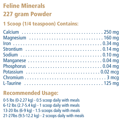 Formulation-FelineMinerals.gif
