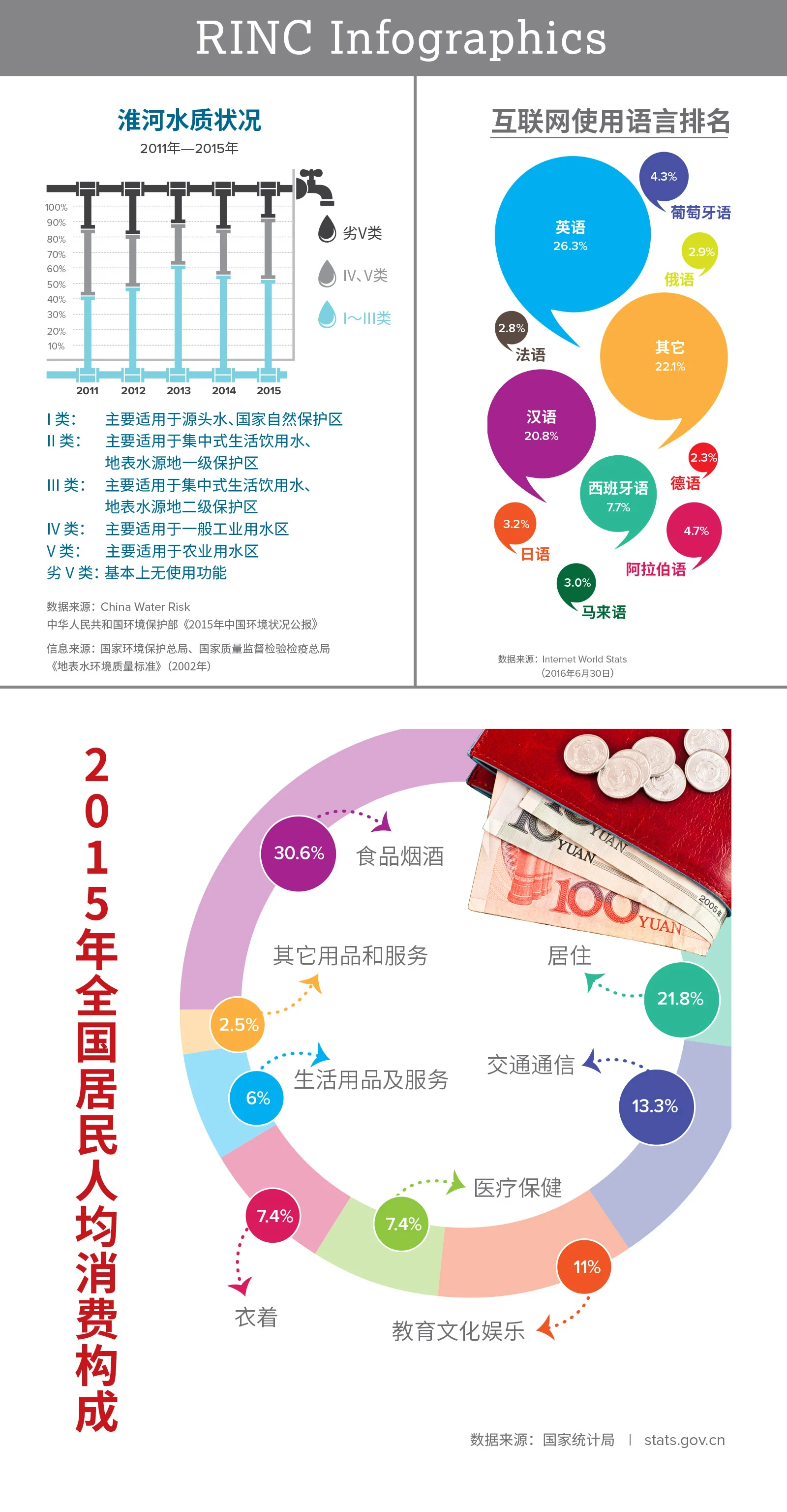 Infographics-RINC_v3 copy.jpg