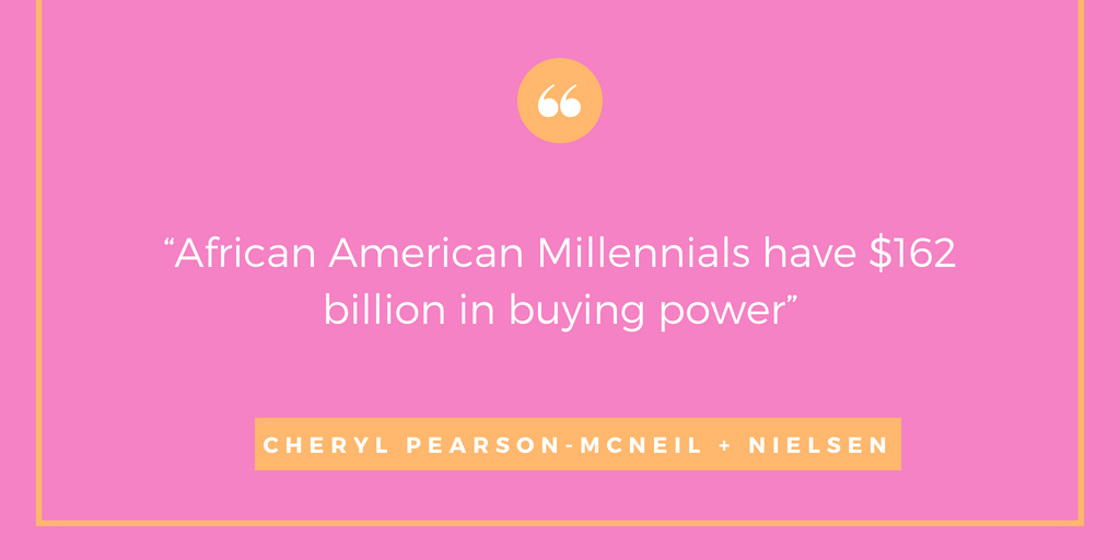 African American Millennial Buying Power Stat.png