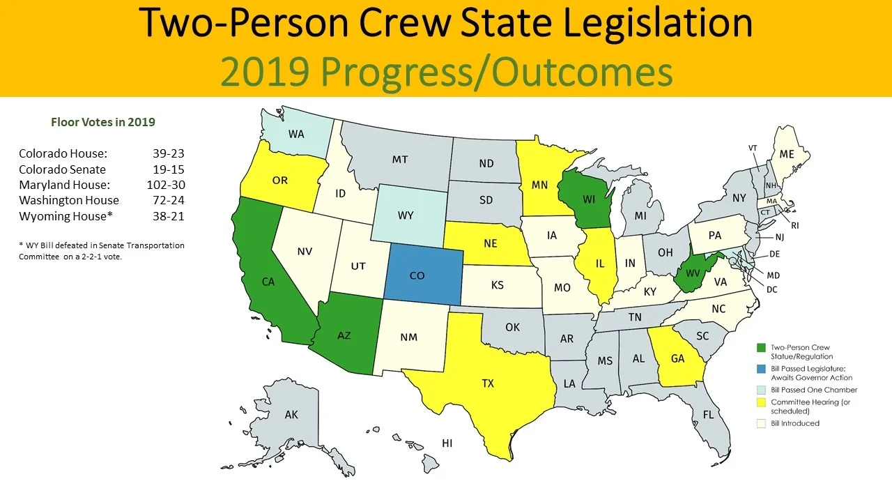 TWO PERSON CREW STATE.jpg