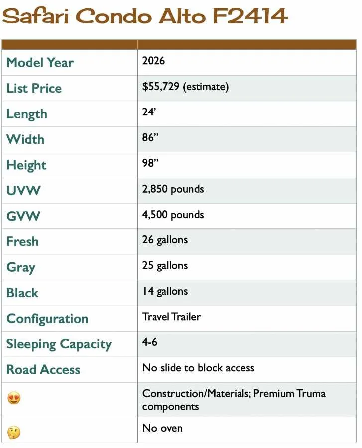 Safari Condo Alto F2414 specifications