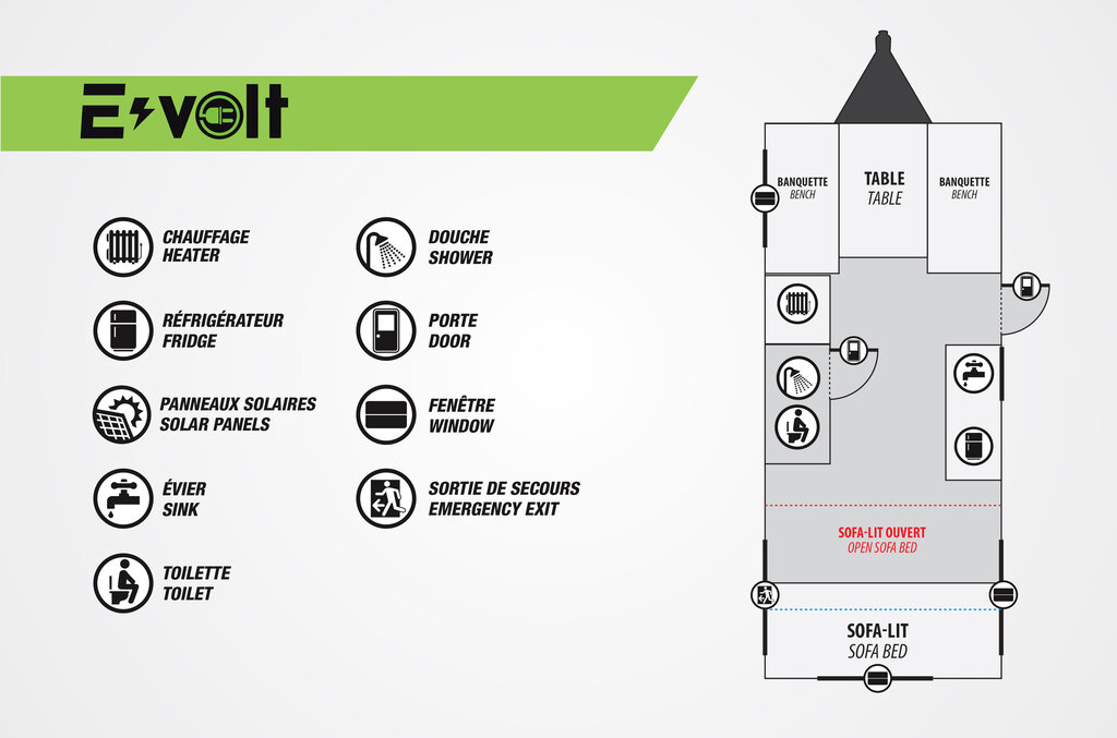 ProLite E-Volt details