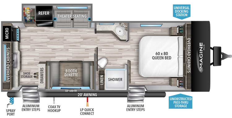Daily RV review: Grand Design Imagine XLS 23LDE travel trailer
