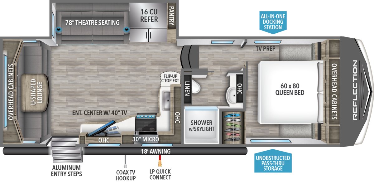 Grand Design Reflection 150 Series 260RD fifth wheel review