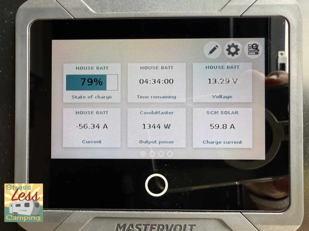 Mastervolt Rv System Can you run your RV's air conditioner on solar or battery power?