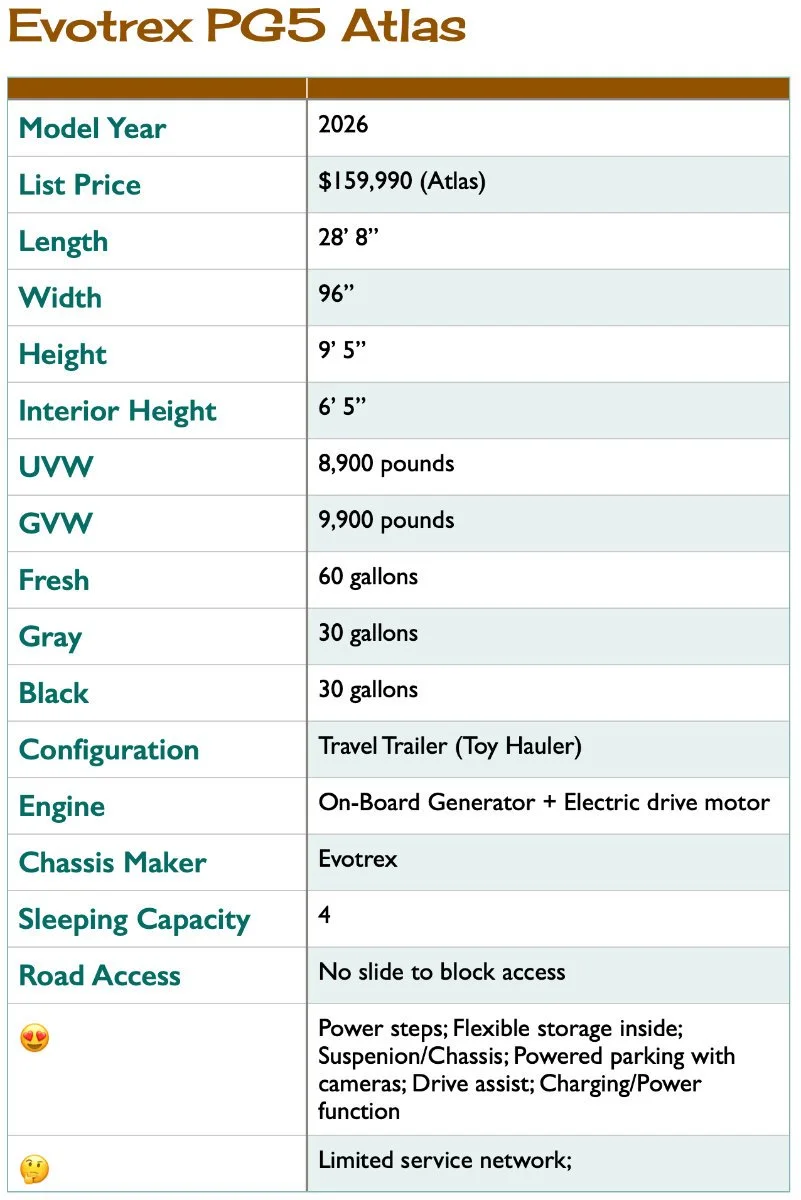 Evotrex PG5 Atlas specifications