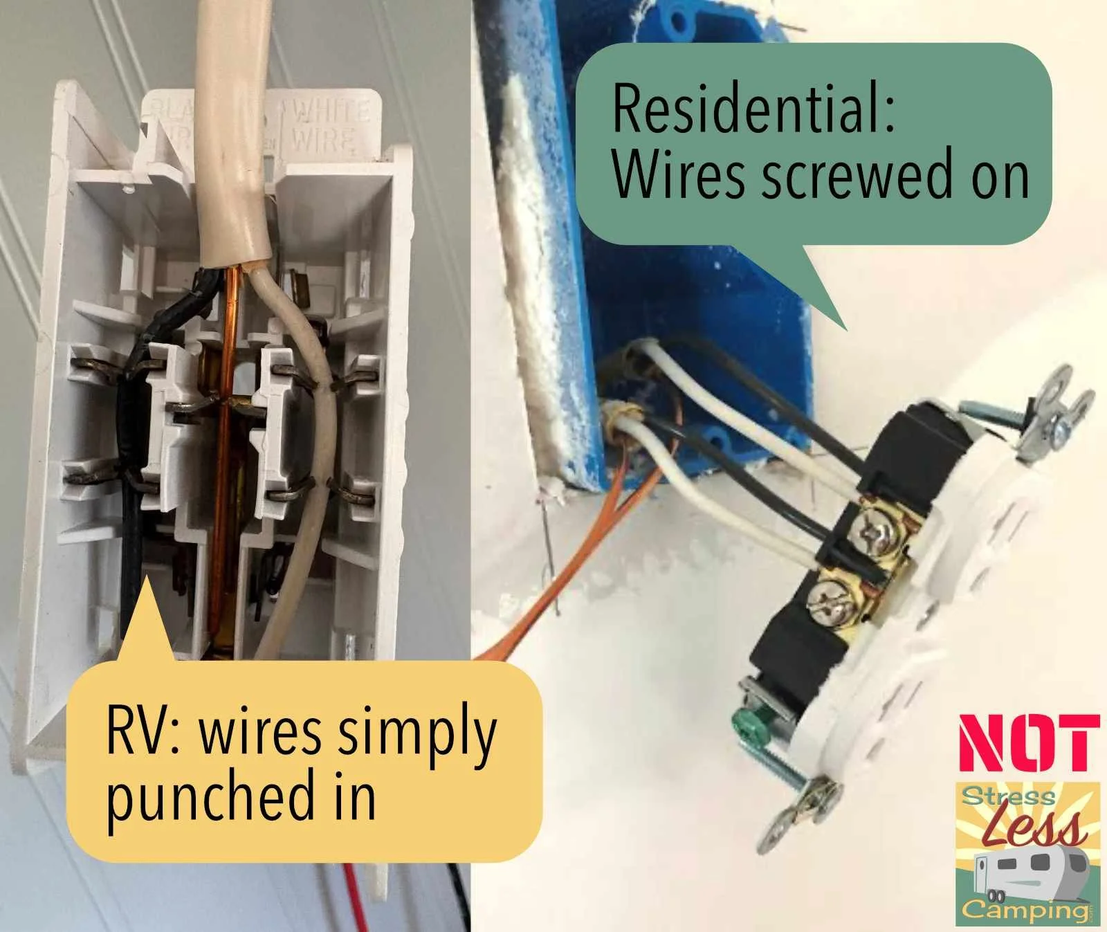 RV power outlet wires are simply pressed in