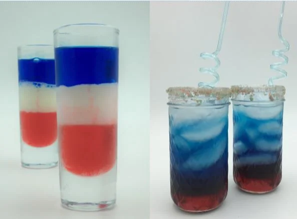 4th of July