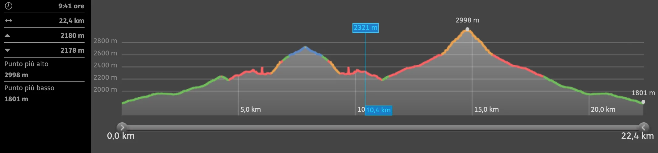 Schermata 2019-08-31 alle 21.43.55.jpg