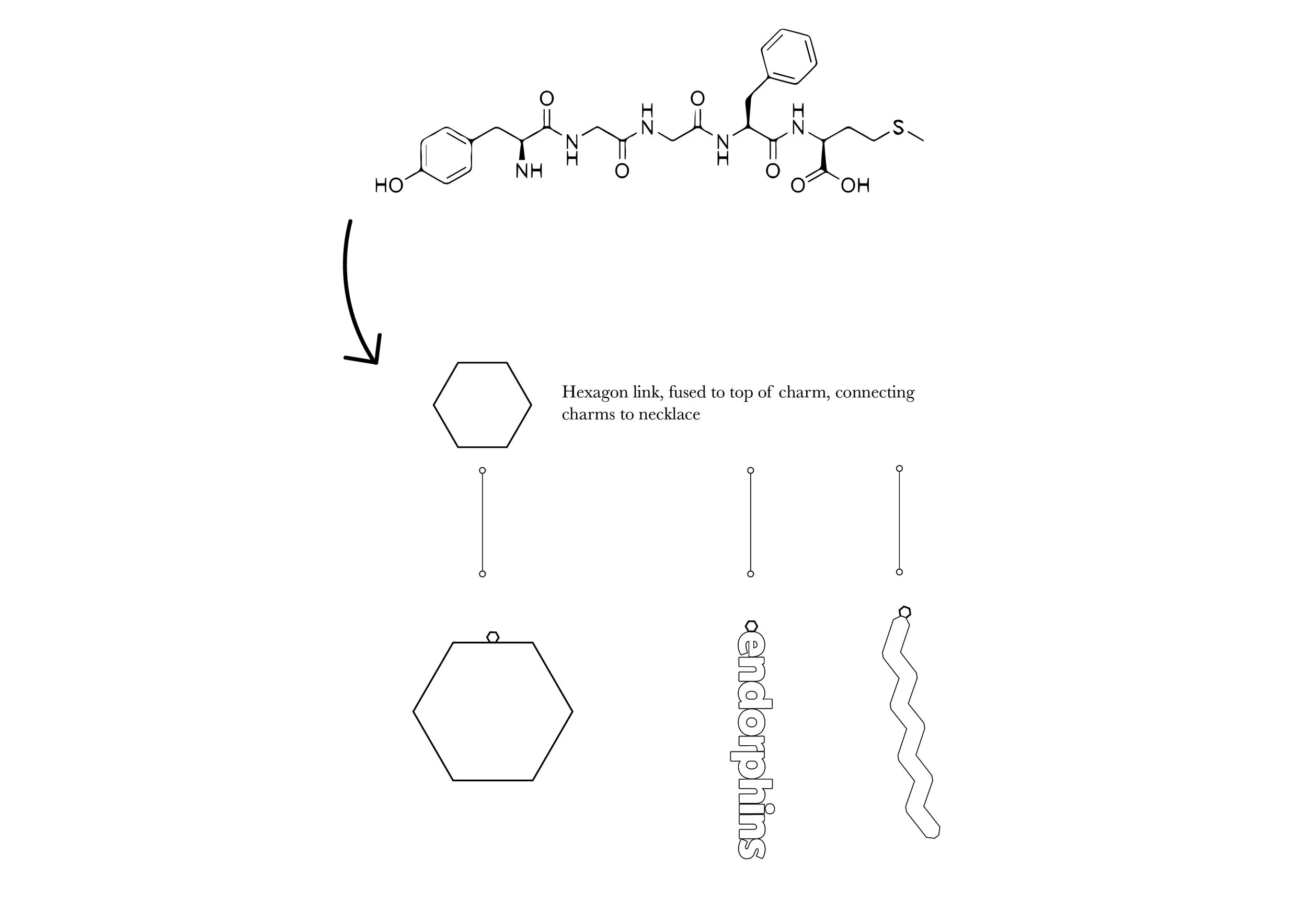The design: Endorphins