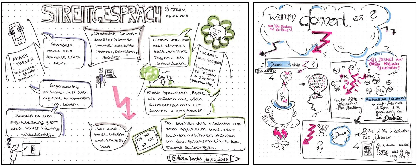 Fig. 4 Sketchnotes on a dispute about what is more important for students to learn in school for future success (left) and on a video in the children’s channel about the origin of thunder (right).