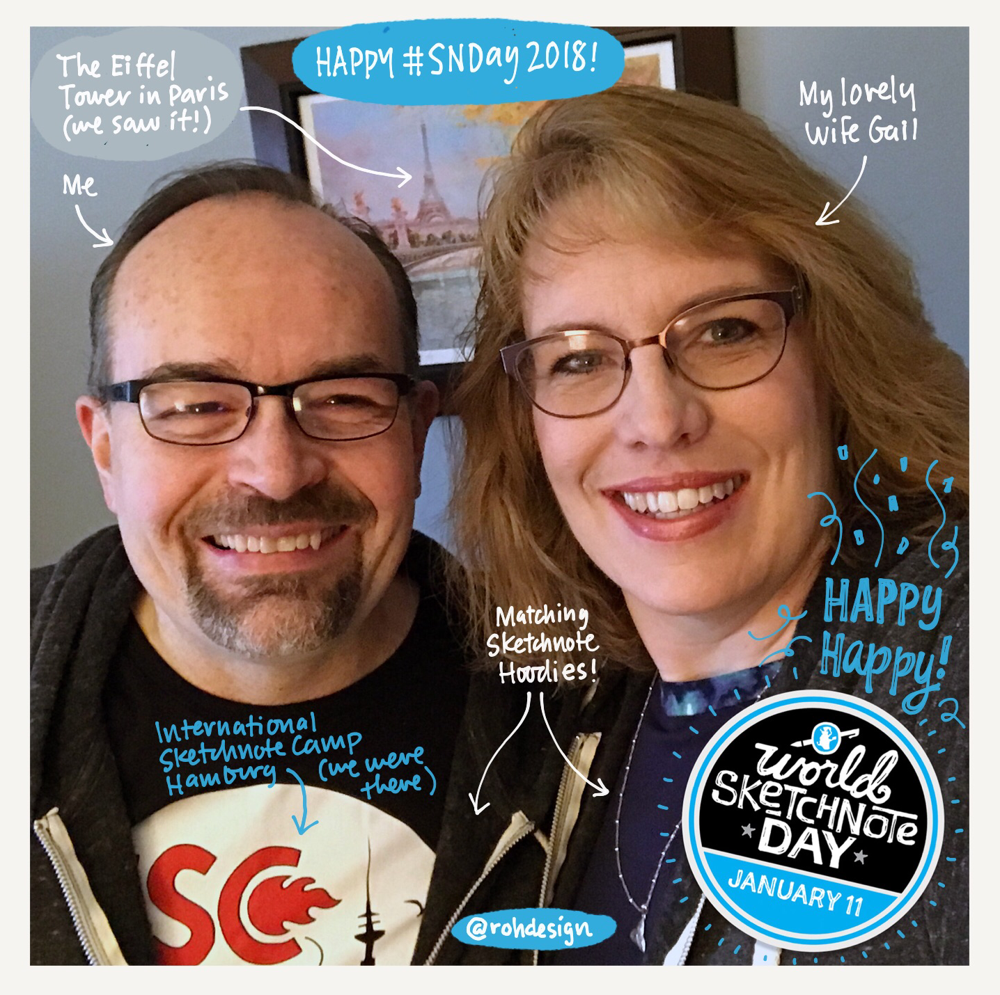 Mike Rohde’s World Sketchnote Day sketchnote from 2018.