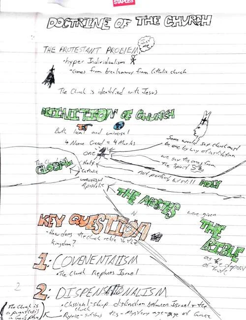 Chad Wollenberg’s first sketchnote.