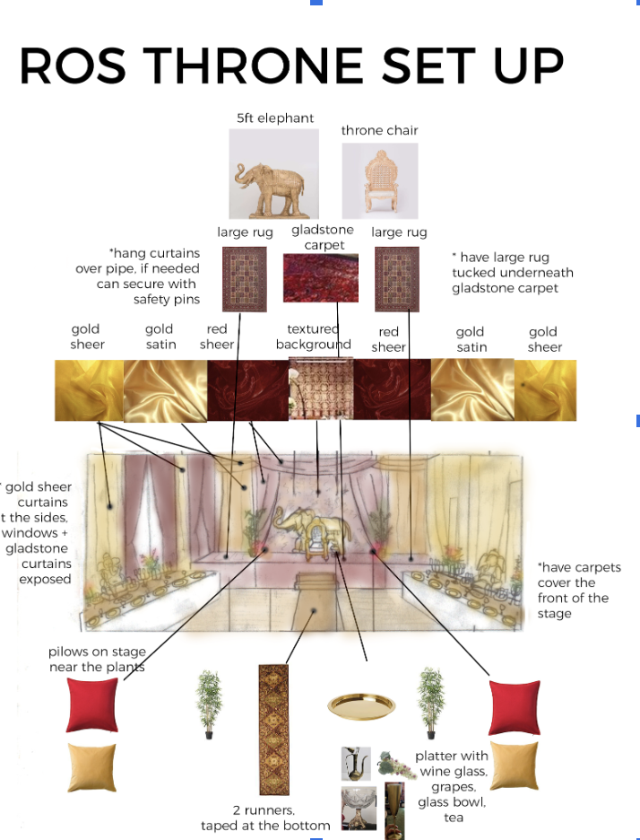 Screenshot 2024-01-28 at 7.30.19 PM.png