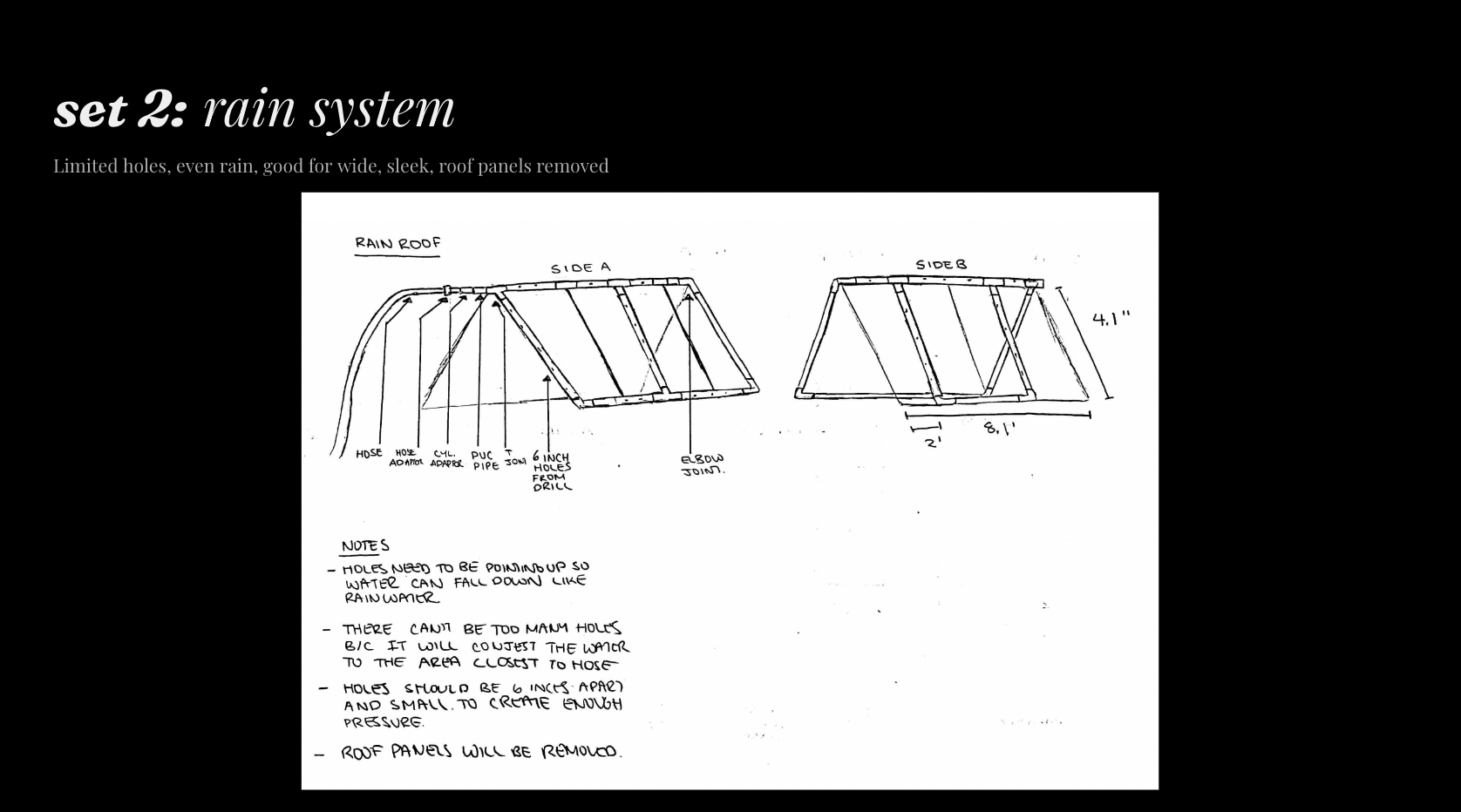 Screenshot 2024-01-30 at 10.41.13 AM.png