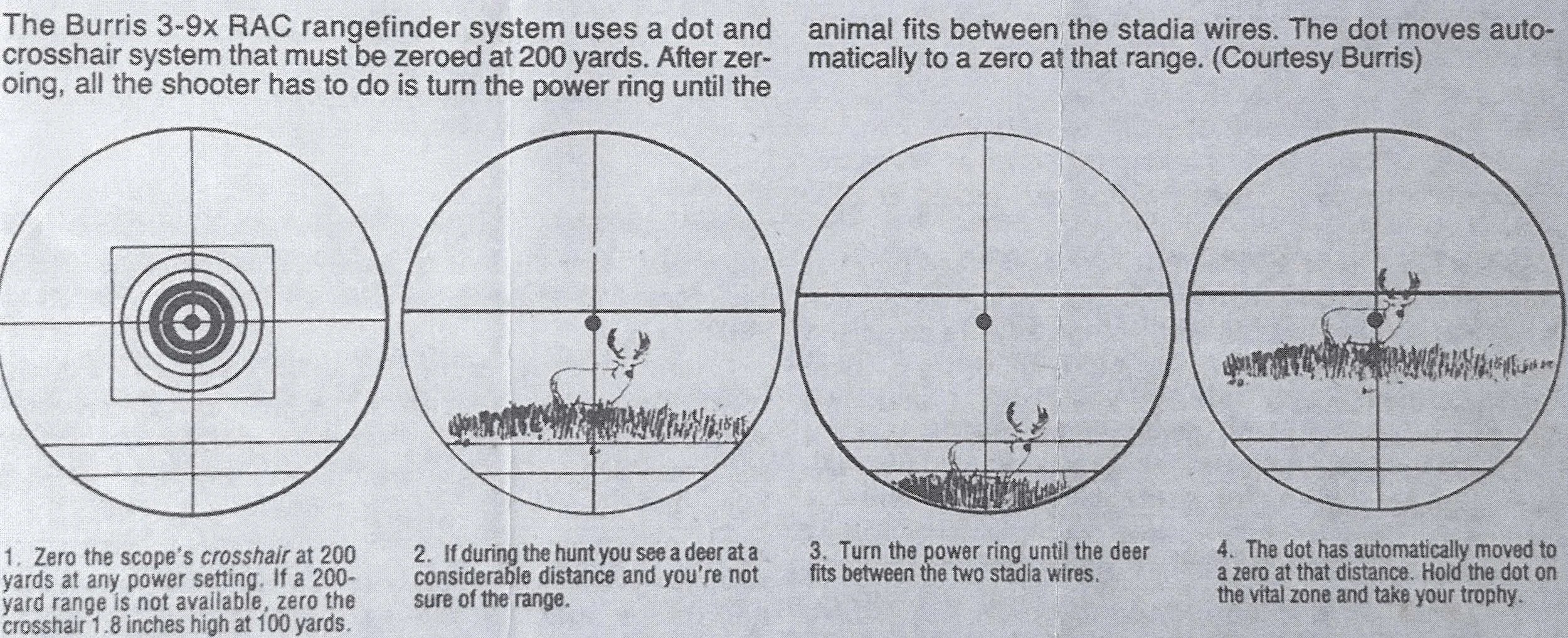 Burris Fullfield with RAC.jpg