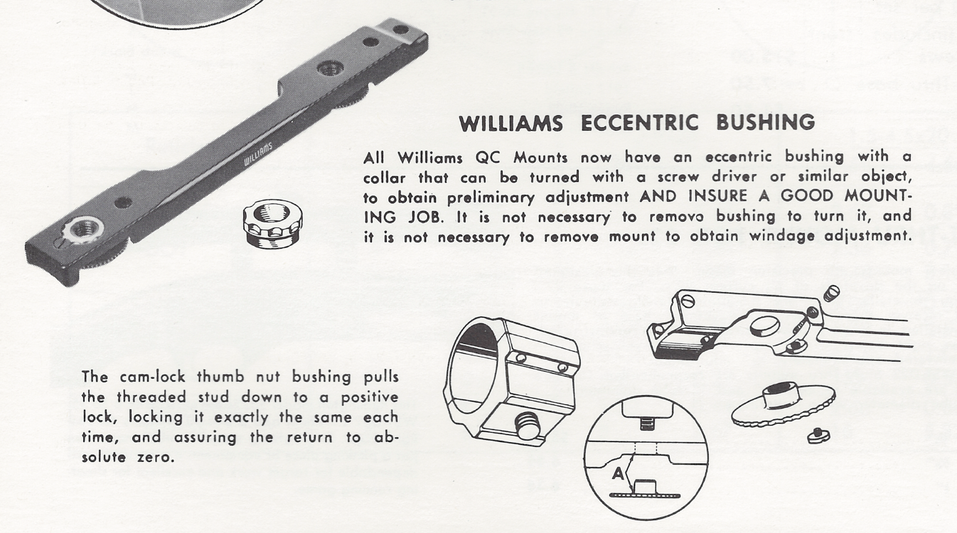 From The Horse’s Mouth: The Williams Quick Convertible Mount Explained c.1974