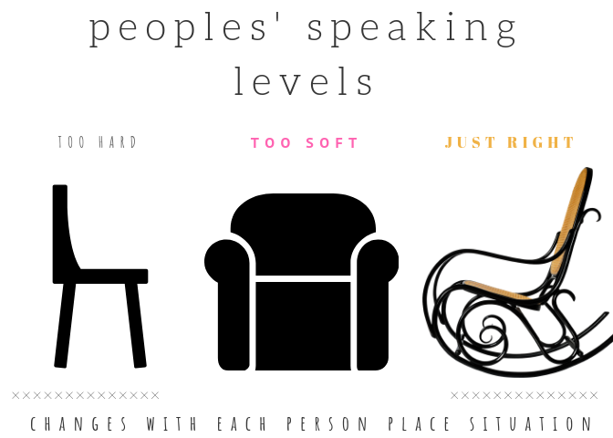speech levels chairs.png