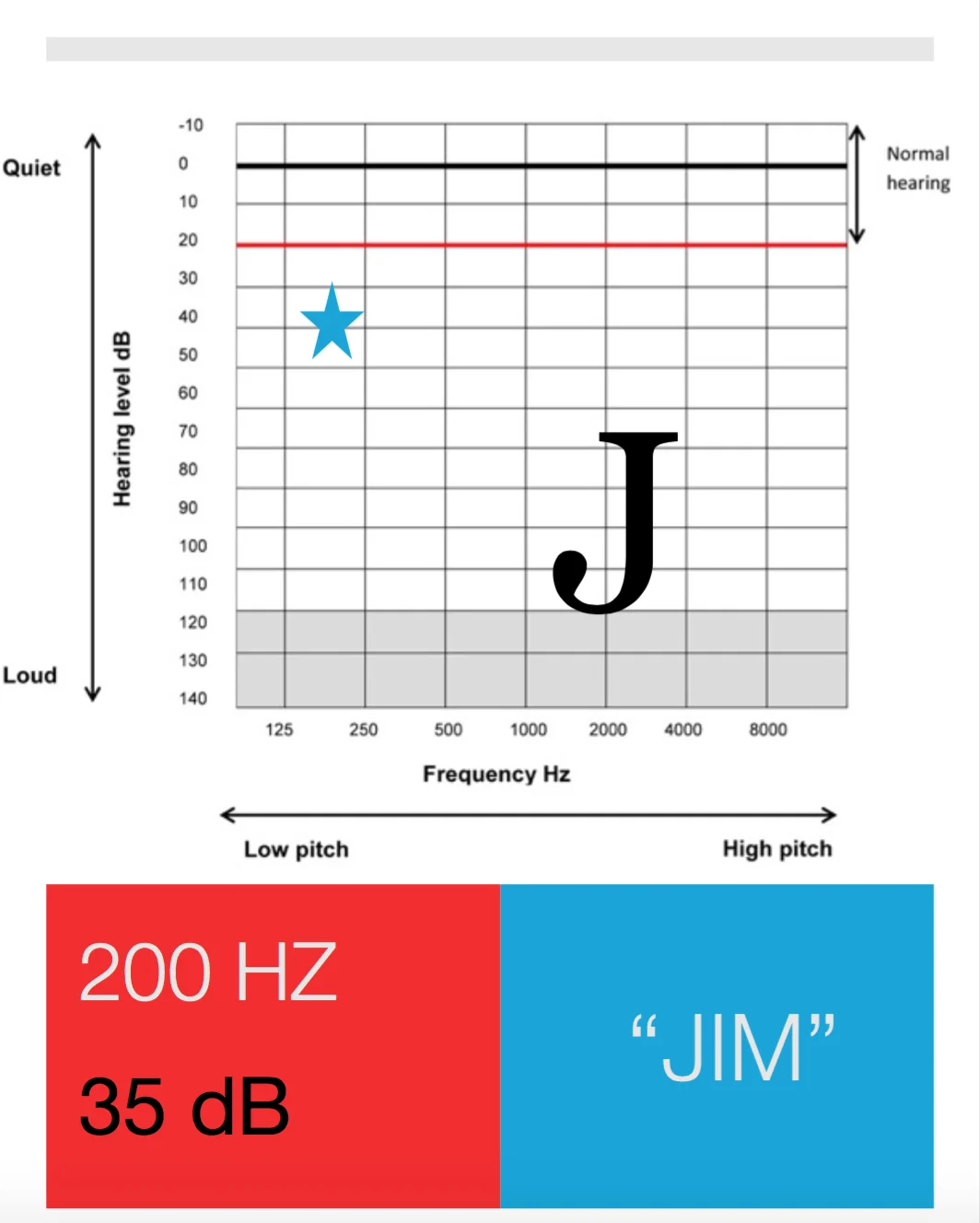 phoneme J.jpg