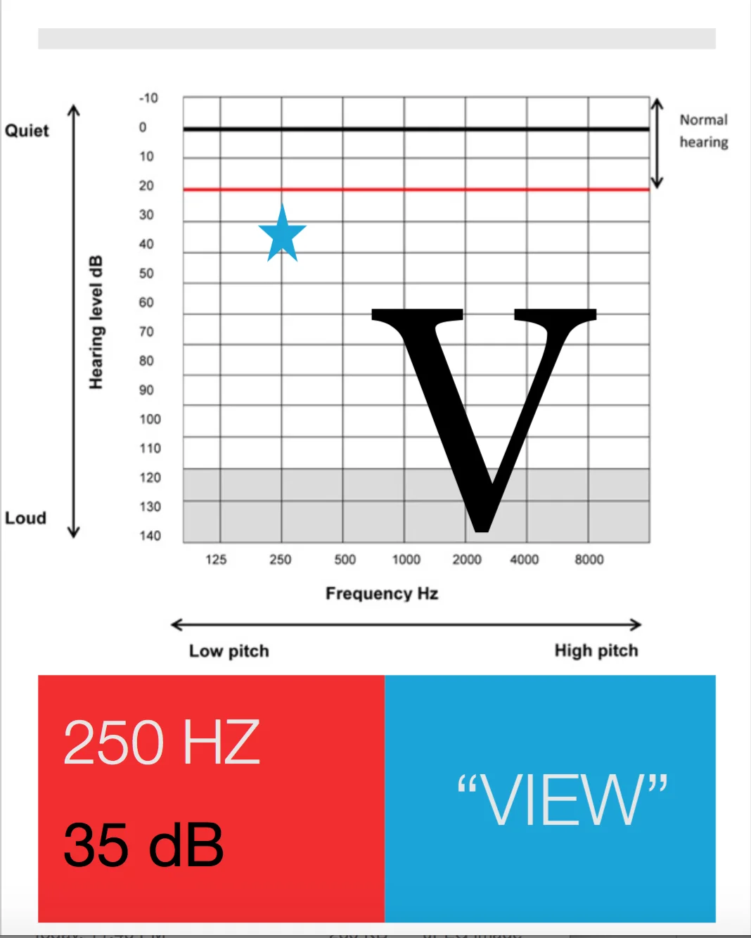 phoneme V.jpg