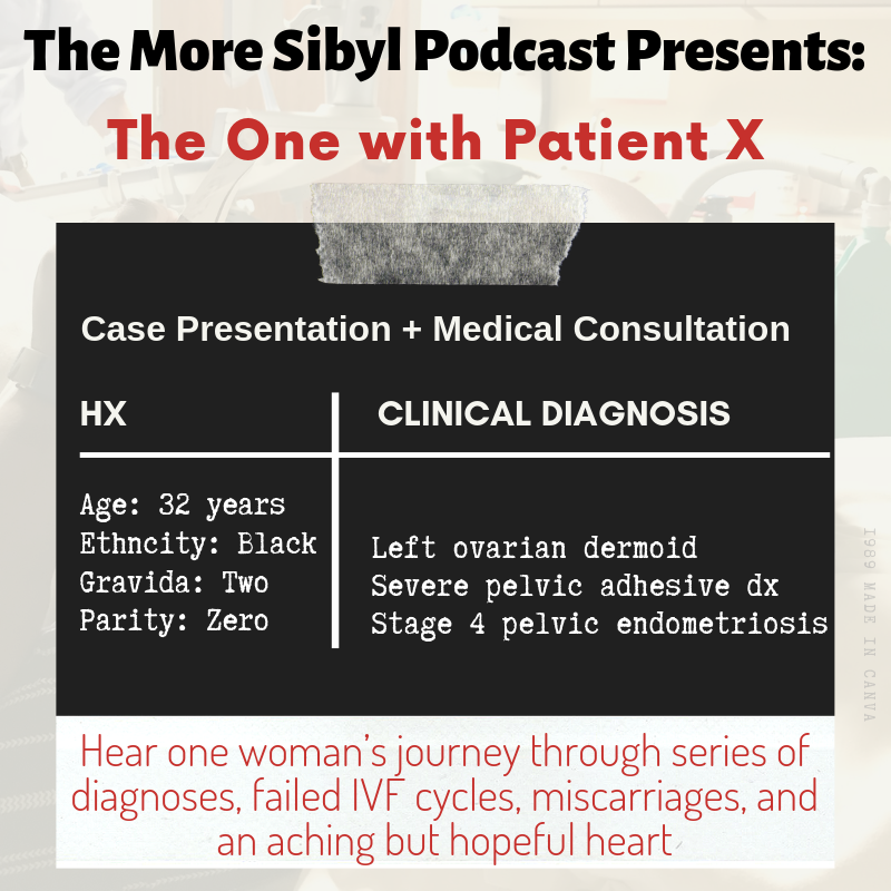 사례 발표| The One with Patient X – Case Presentation + Medical Consultation: Episode 11 (2019) episode artwork