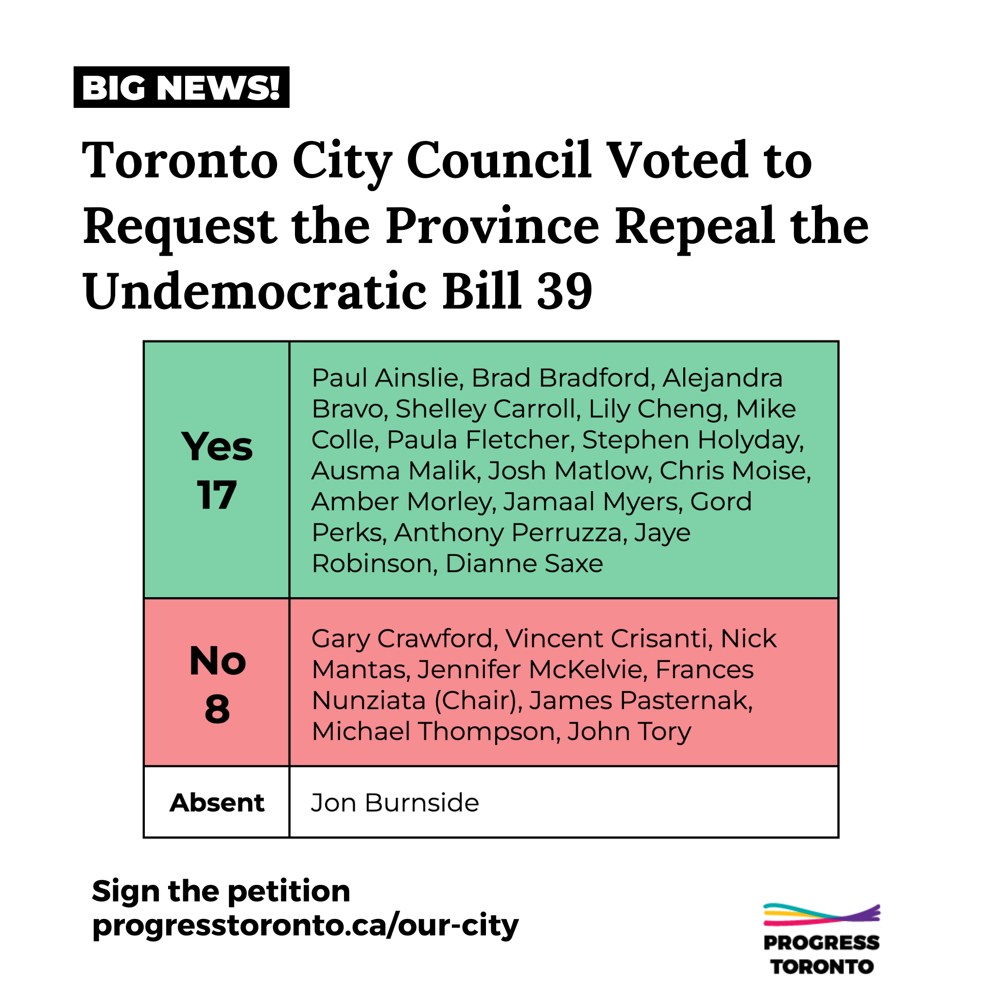 Big news! Majority of City Council Votes to Oppose Bill 39