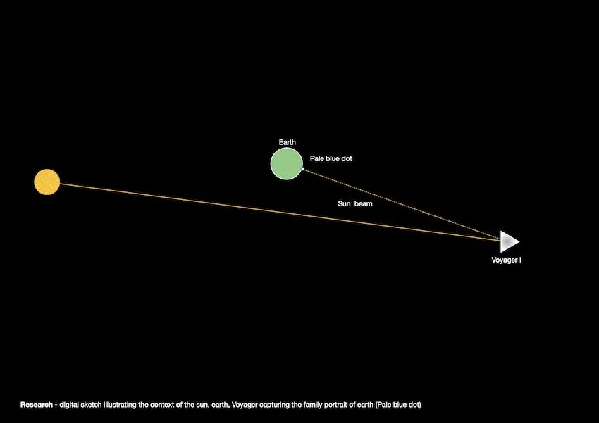 Phinominae (The Philosophers Universal Optick).4.jpeg