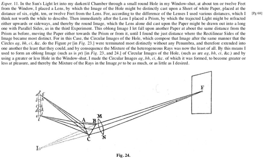 Opticks experiment detail.jpeg