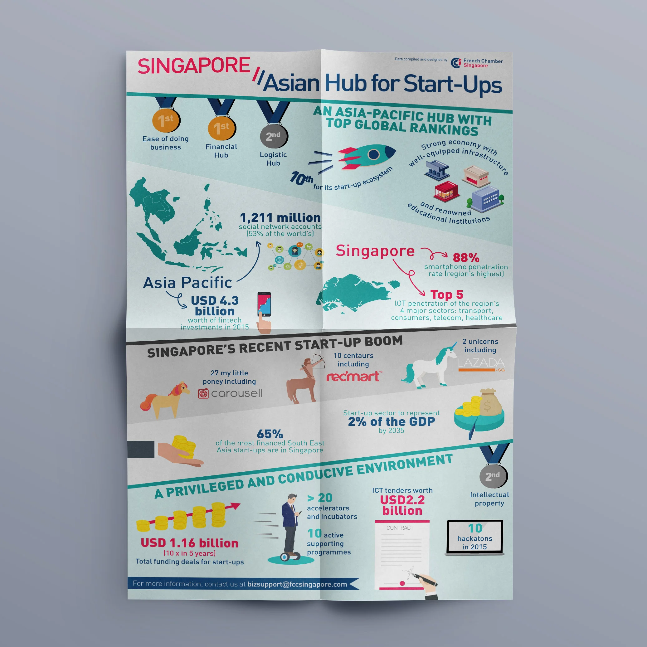 Infographics-PREVIEW2.jpg