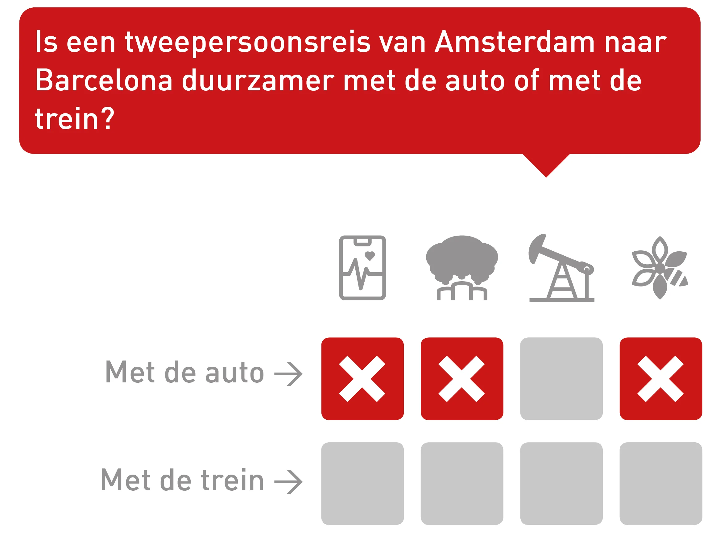 Vinkjestabel trein_auto.jpg