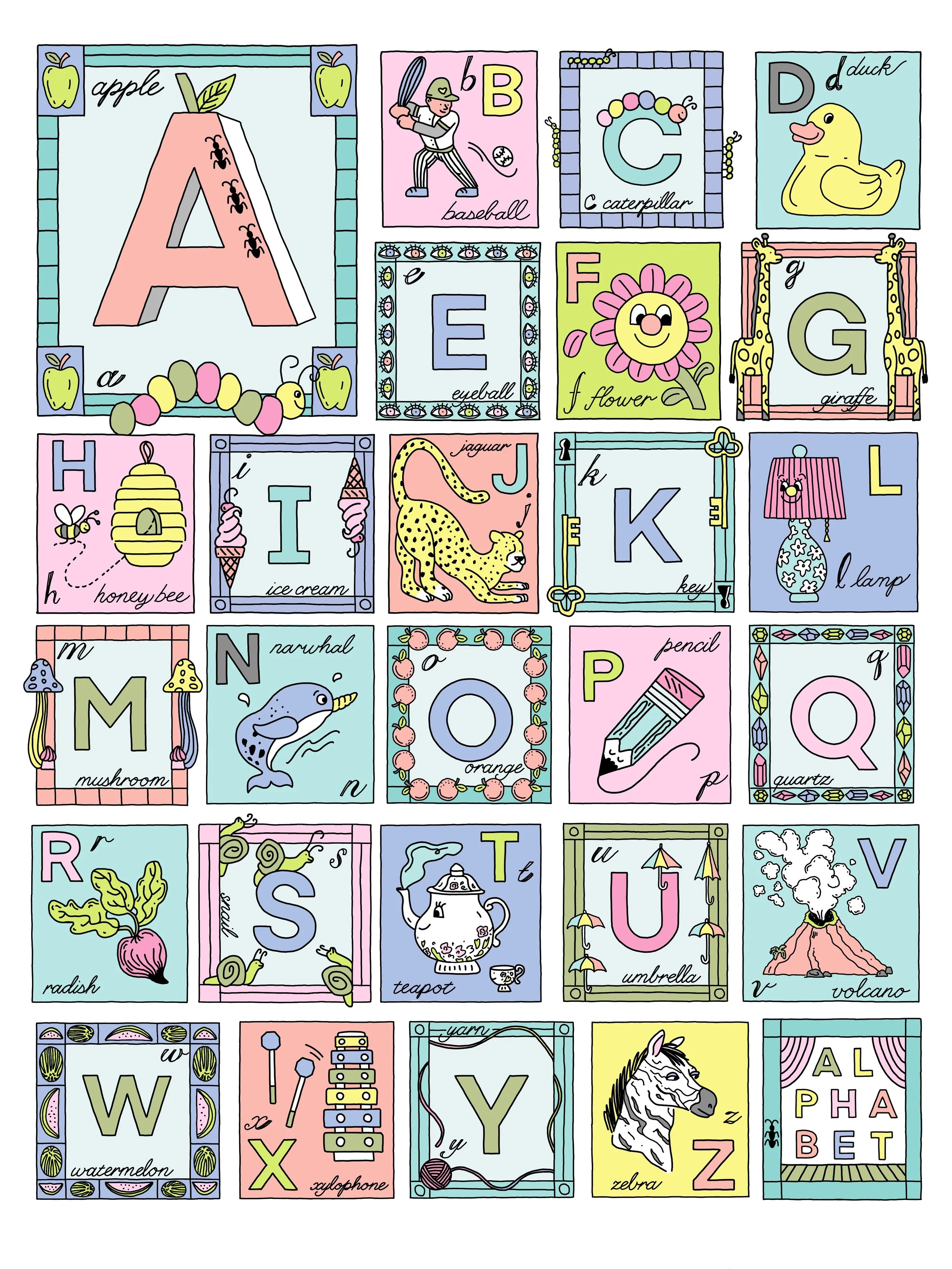 Alphabet Chart