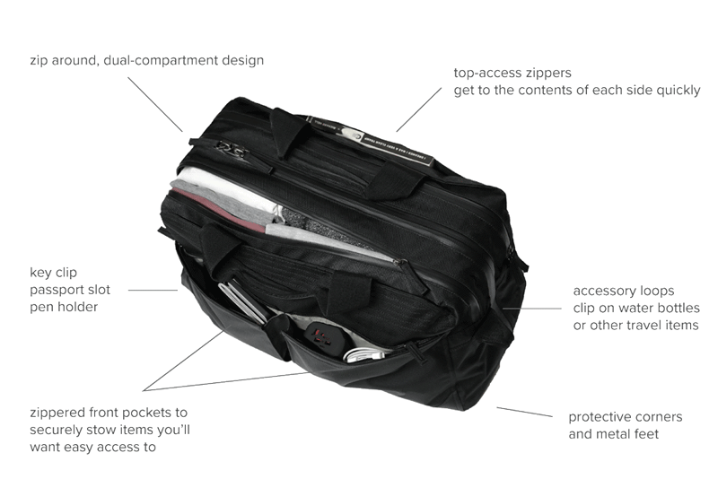 PaktOneFeatures-Graphic-FINALCompressPNG8-1554157316ef1fc455ff38496011b1b7fbfb4be4-1555601248734.png