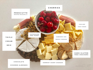 ABC's Bachelorette Party:  Charcuterie Board