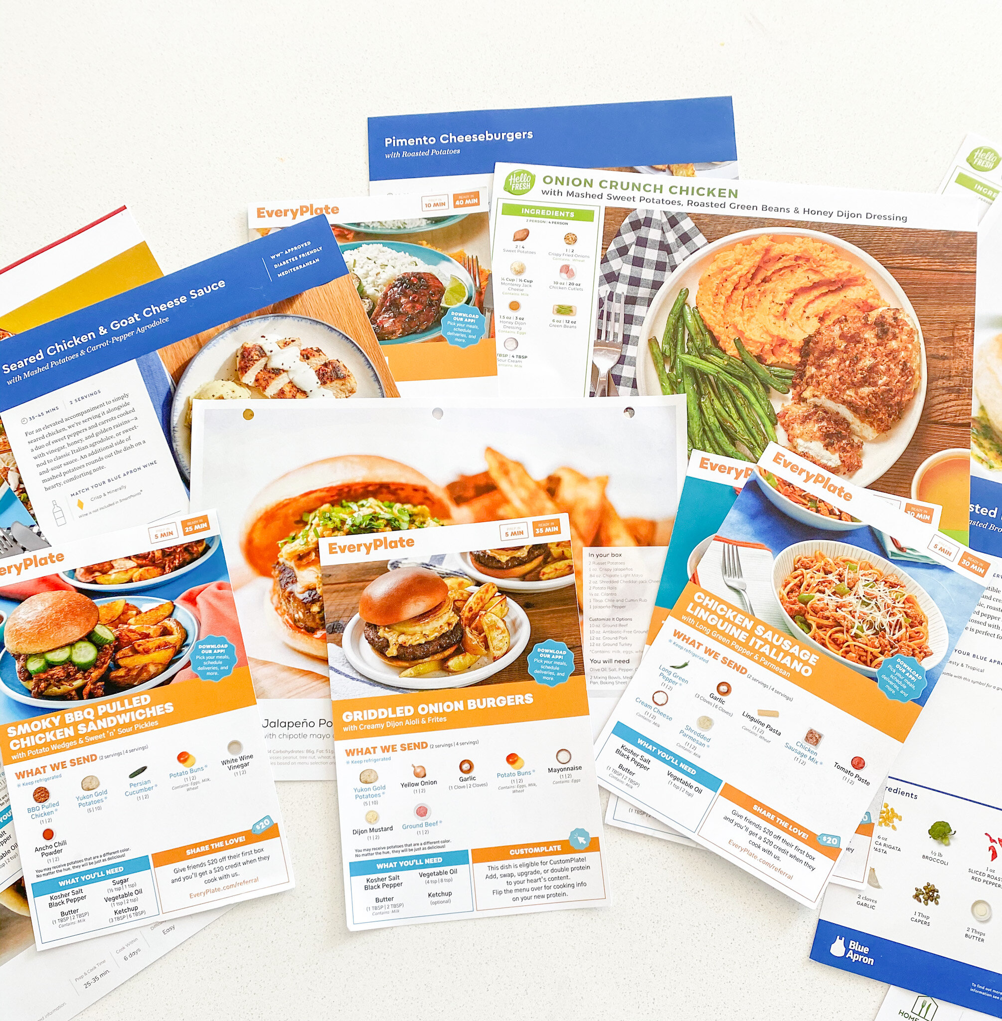 www.tarynintotravel.com | Five Meal Delivery Services Reviewed | Blue Apron | Home Chef | Hello Fresh | Every Plate | Freshly | 