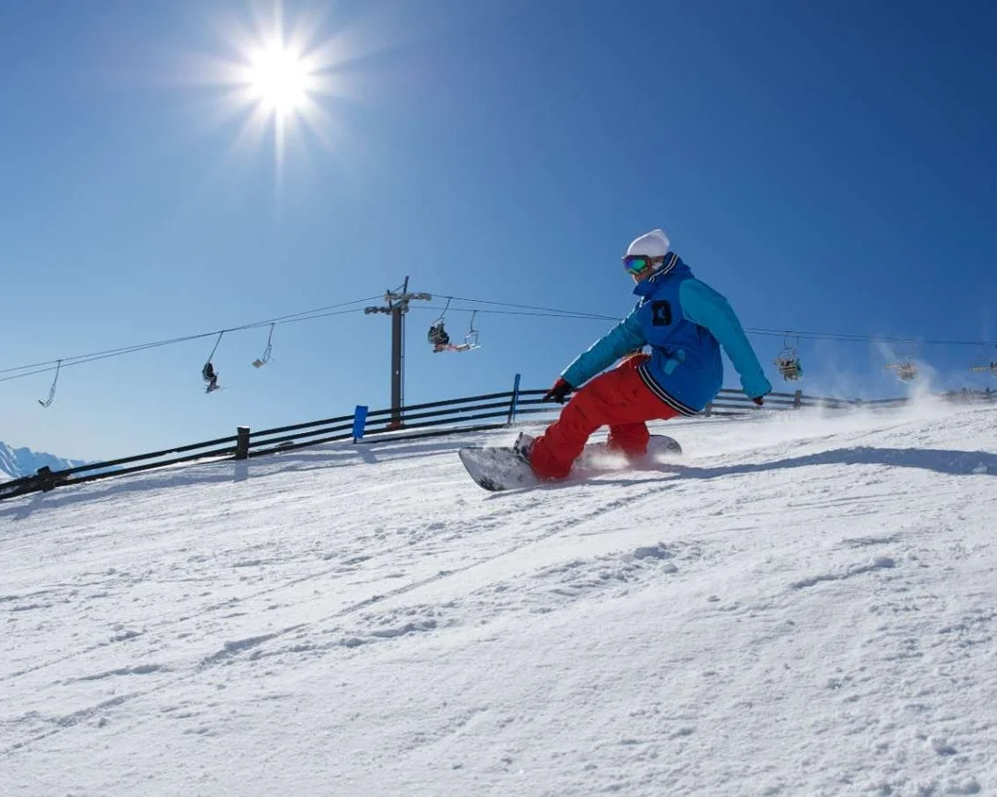 Image from: queenstownnz.co.nz