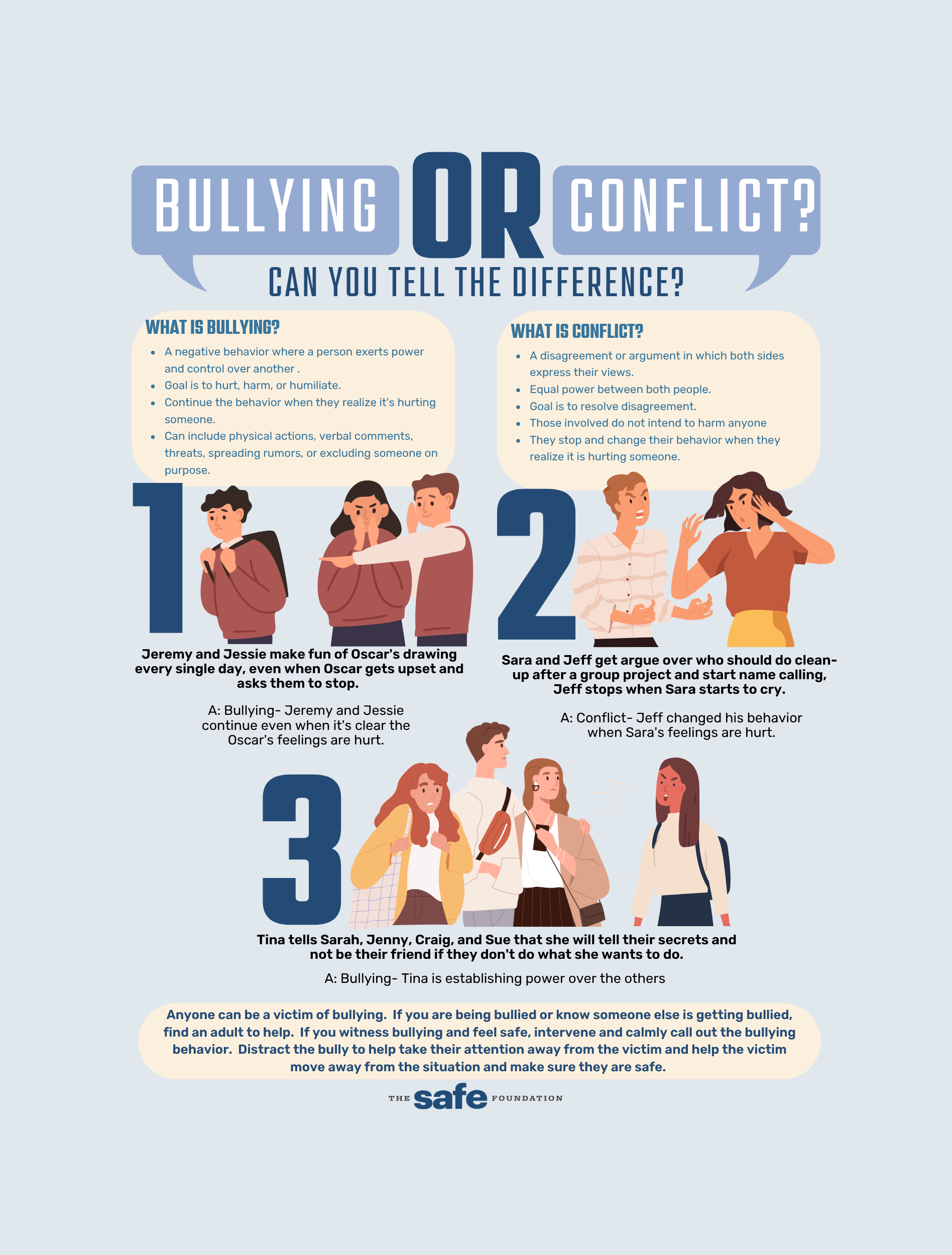 Copy of ANTI- Bullying.png